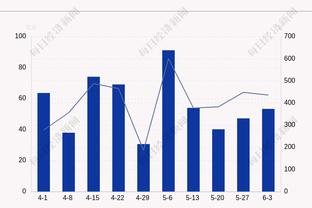 塔图姆：我们每场比赛会有不同的人站出来 这让我们能取得20胜5负